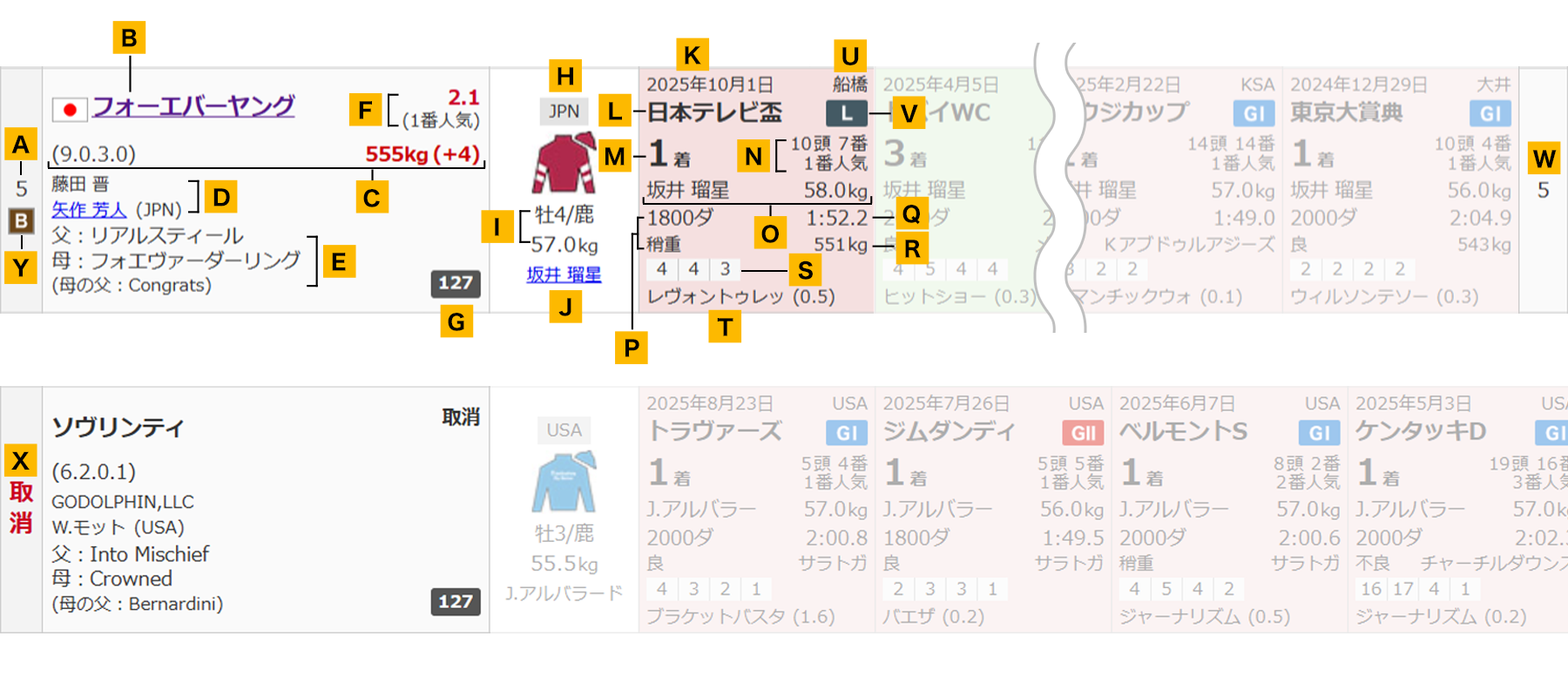 �n���T���v��