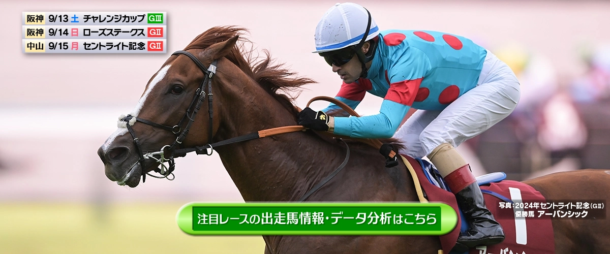 日本中央競馬会  レーシングプログラム 競馬 JRA 皐月賞 土曜日版レーシングプログラム2冊 レープロ