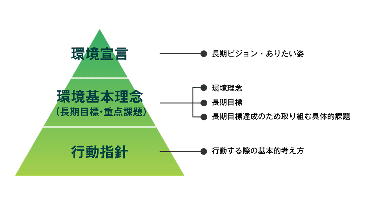 JRA����{���j�̐}