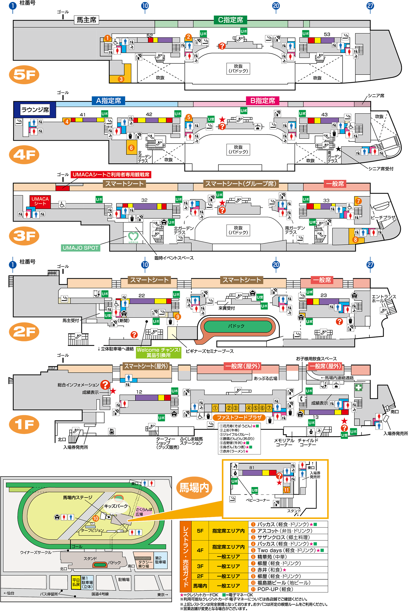 �X�^���h�}