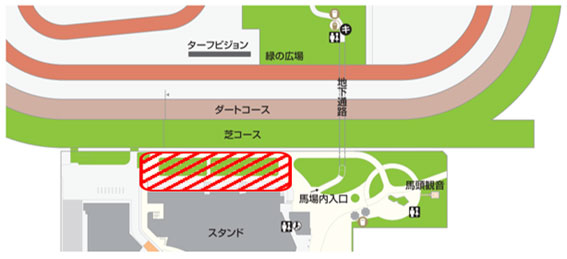 6月28日(日曜)(函館記念当日)