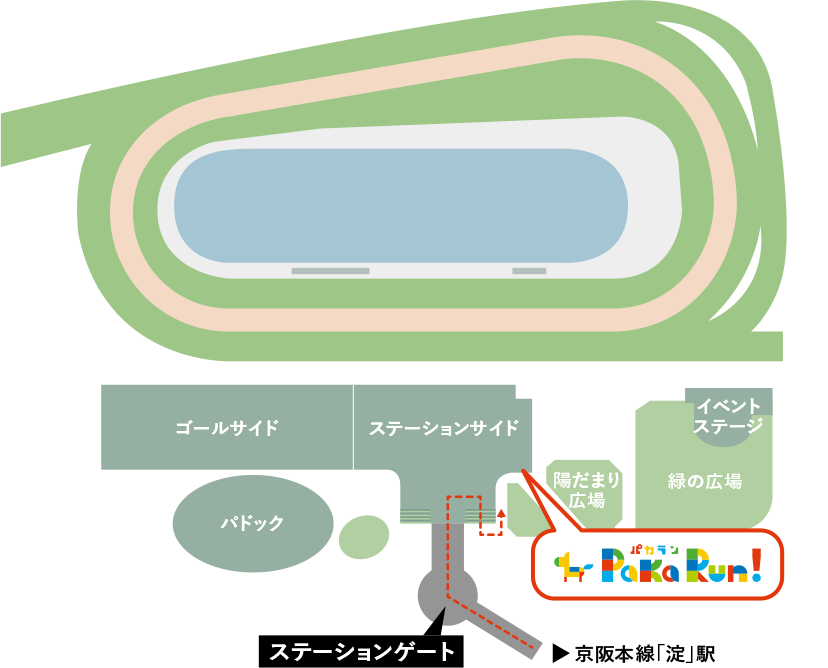 京都競馬場MAP