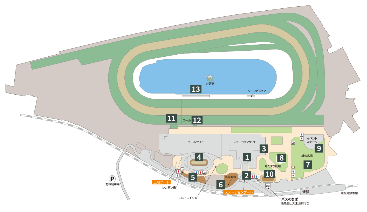主な施設:京都競馬場 JRA