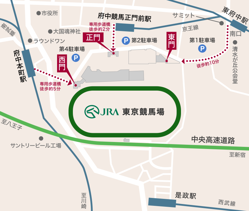 所在地 アクセス 東京競馬場 Jra