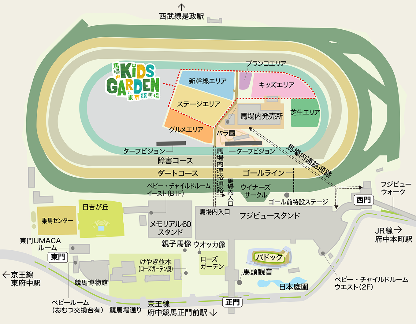 主な施設 東京競馬場 Jra