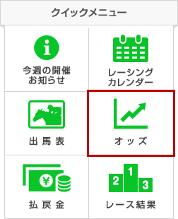 結果 競馬 今日 の 楽天競馬：地方競馬全場のオッズ・予想・投票・レース映像を提供