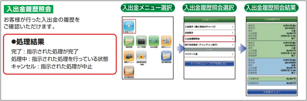 ���o�������̏Ɖ���@