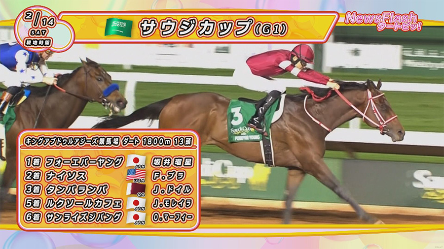 トピックス＆リポート JRA