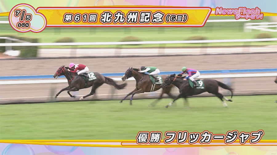 トピックス＆リポート JRA