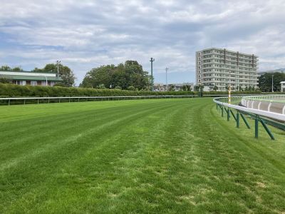 3コーナー