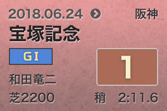ˋLO 1