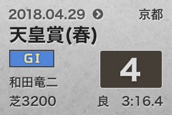 Vc(t) 4