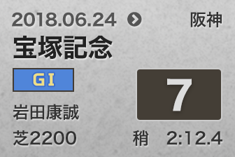 ˋLO 7