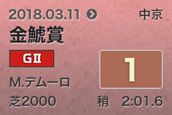 ͏ 1