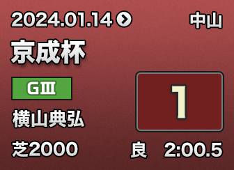 JRA G1有馬記念 特別版 おうまさんイヤーマフ 栗毛 welcome