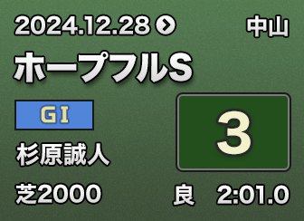 z[vtS 3