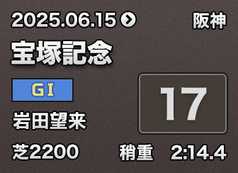 ��ˋL�O 17��