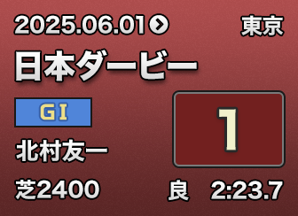 ���{�_�[�r�[ 1��