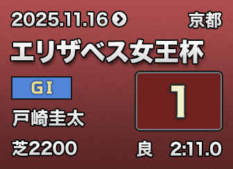 �G���U�x�X�����t 1��