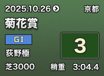 �e�ԏ� 3��