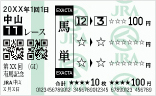 馬券の種類 はじめての方へ Jra