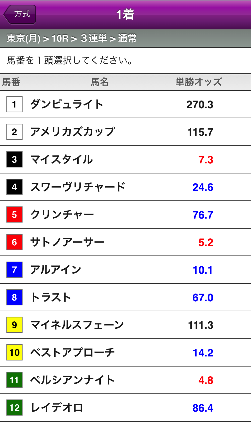 3連単1着選択画面のサンプル