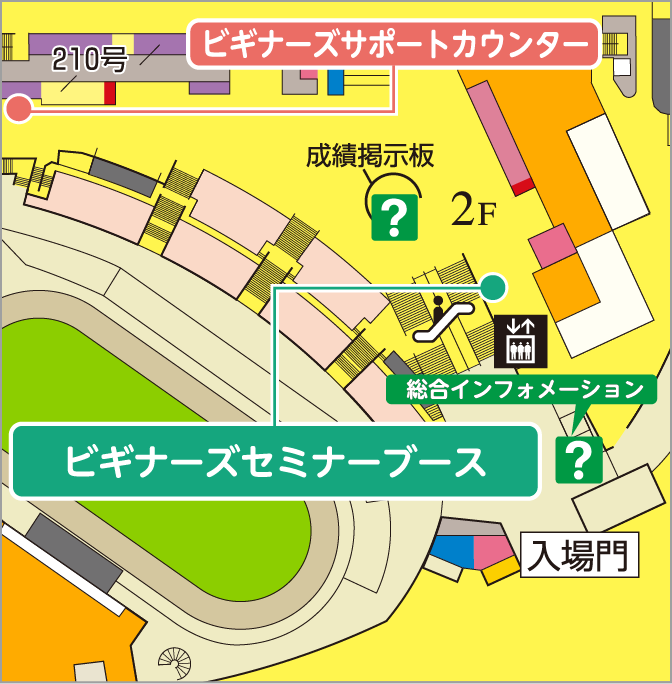 函館競⾺場map