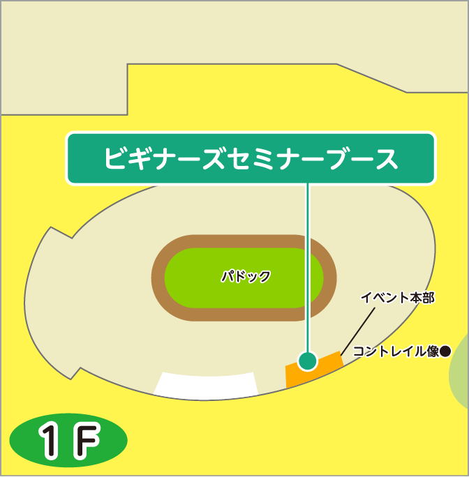 京都競⾺場map