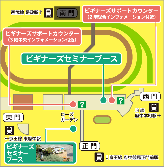 東京競⾺場map