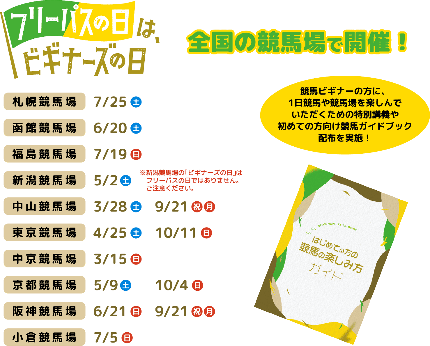 フリーパスの日はビギナーズの日 全国の競馬場で開催！ 競馬ビギナーの方に競馬や競馬場を1日楽しんでいただくための特別講義や競馬場ガイドブックを配布します！