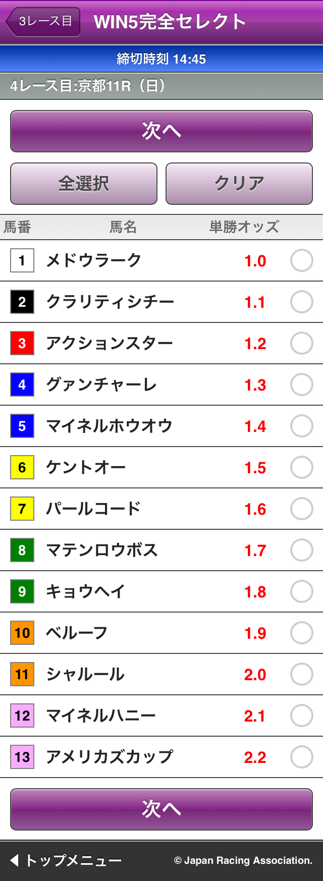 ウインファイブ完全セレクト馬番選択4