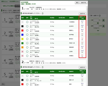 ���[�X�́u�P���I�b�Y�v�\��