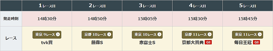 2025N105ijjWIN5Ώۃ[X