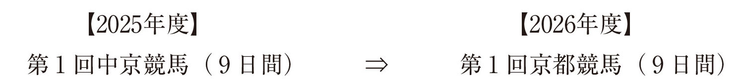 3._nX^htbVHIɔJÂ̕ύXɂ