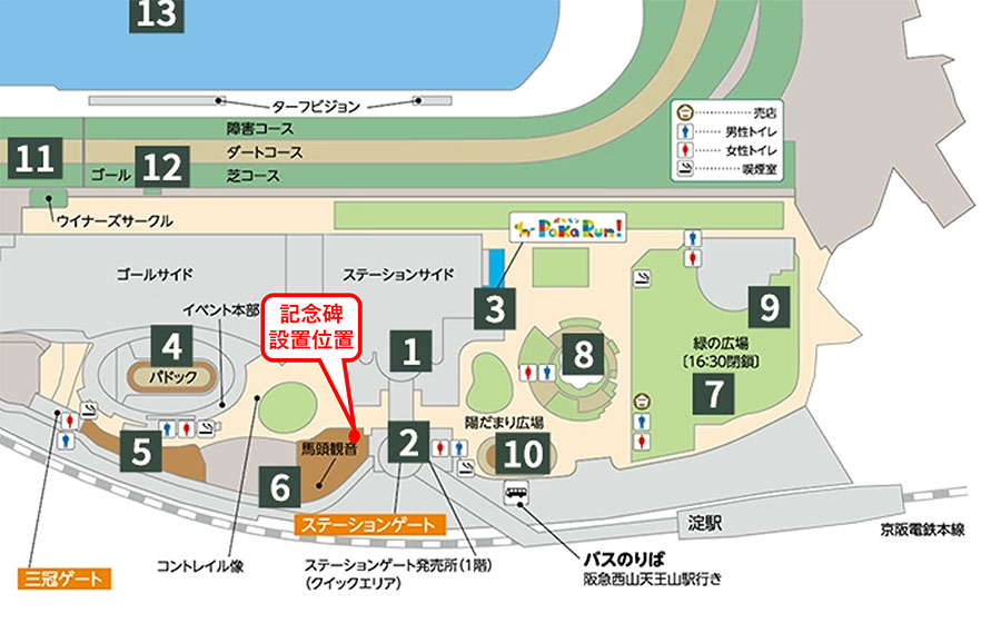 �L�O��@�ʒu�}