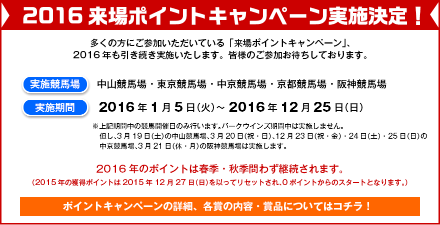 ポイントキャンペーンの詳細、各賞の内容・賞品についてはこちら！！