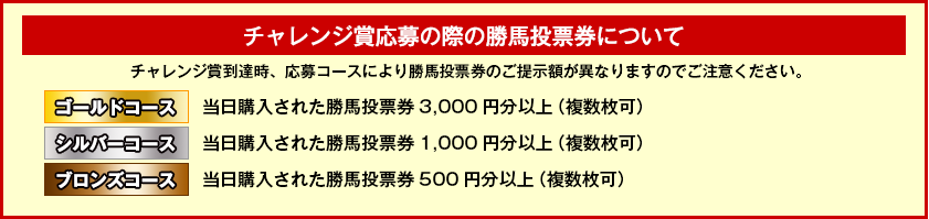 チャレンジ賞応募の際の勝馬投票券について