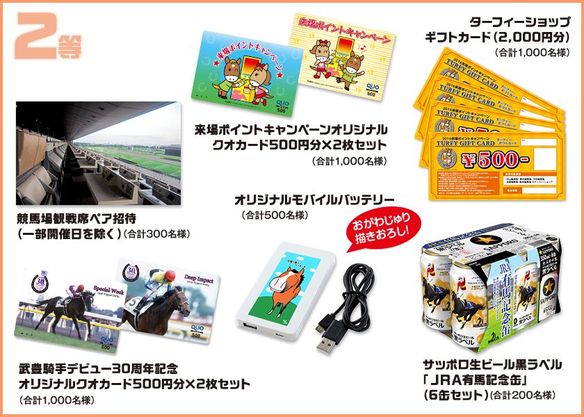 2016来場ポイントキャンペーン 2016来場ポイントキャンペーン