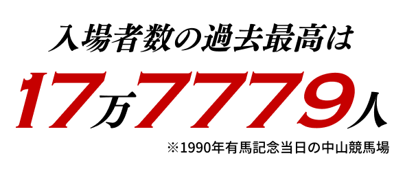 入場者数の過去最高は17万7779人※1990年有馬記念当日の中山競馬場
