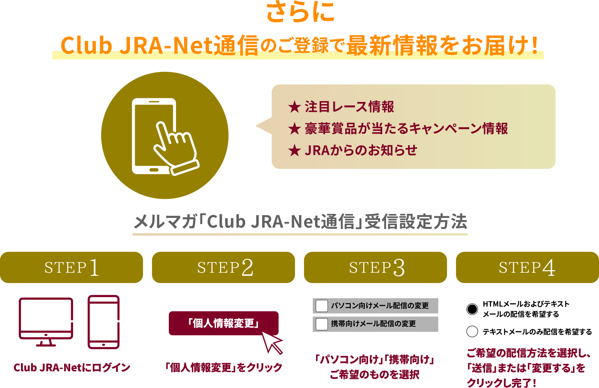Club JRA-NetʐM̂o^ōŐV͂I