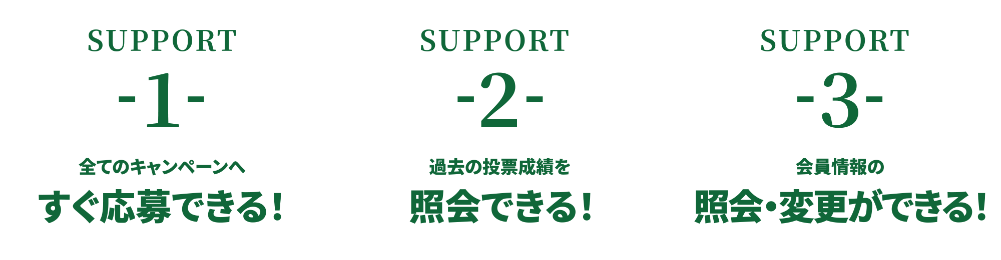 SUPPORT1 SẴLy[ւłI SUPPORT2 ߋ̓[тƉłI SUPPORT3 ̏ƉEύXłI