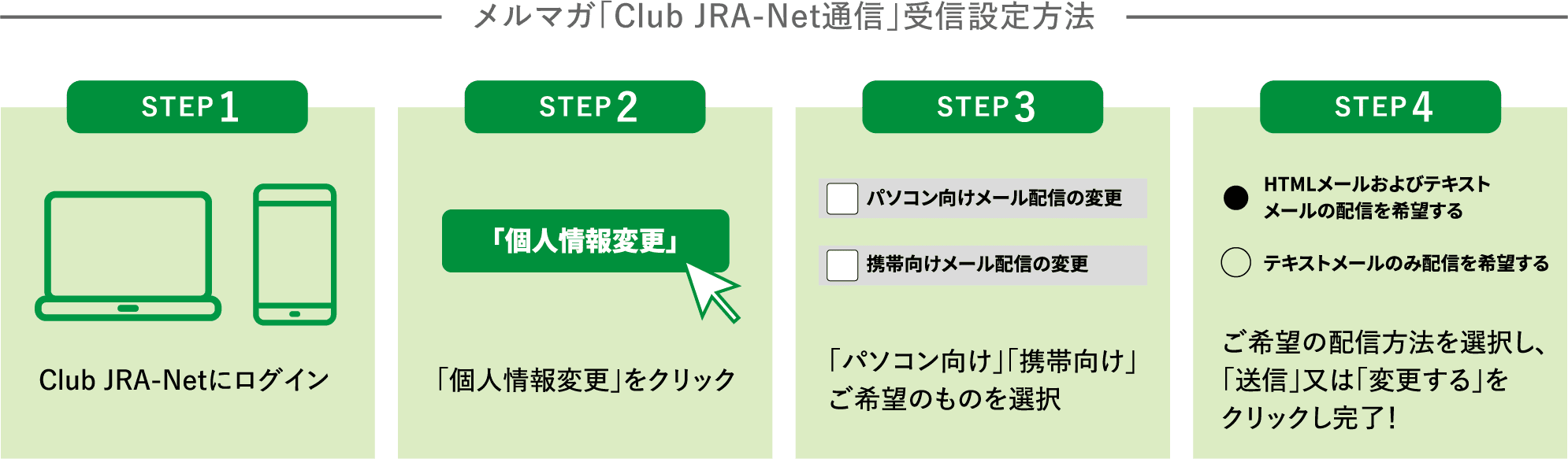}KuClub JRA-NetʐMvMݒ@