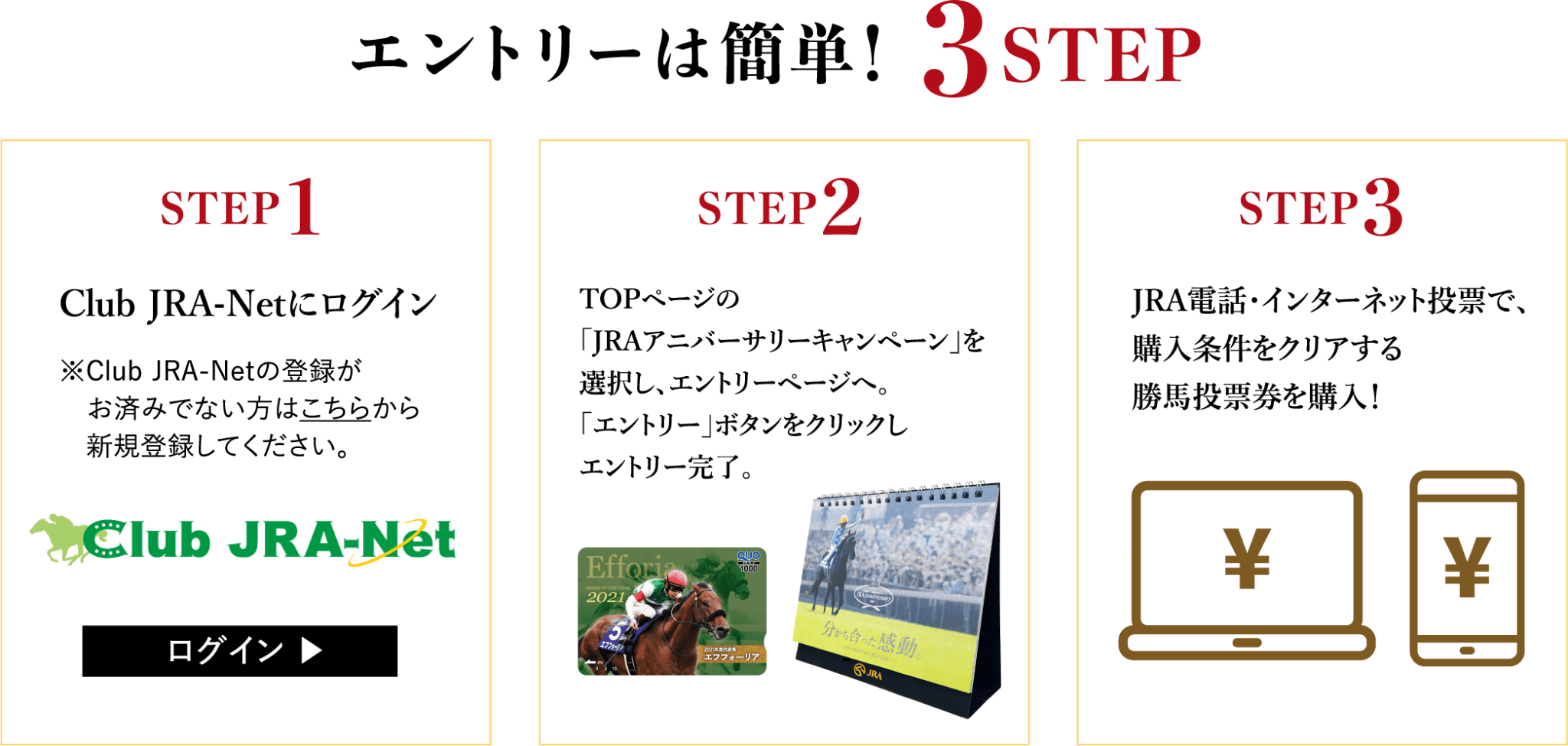 Gg[͊ȒPI 3STEP