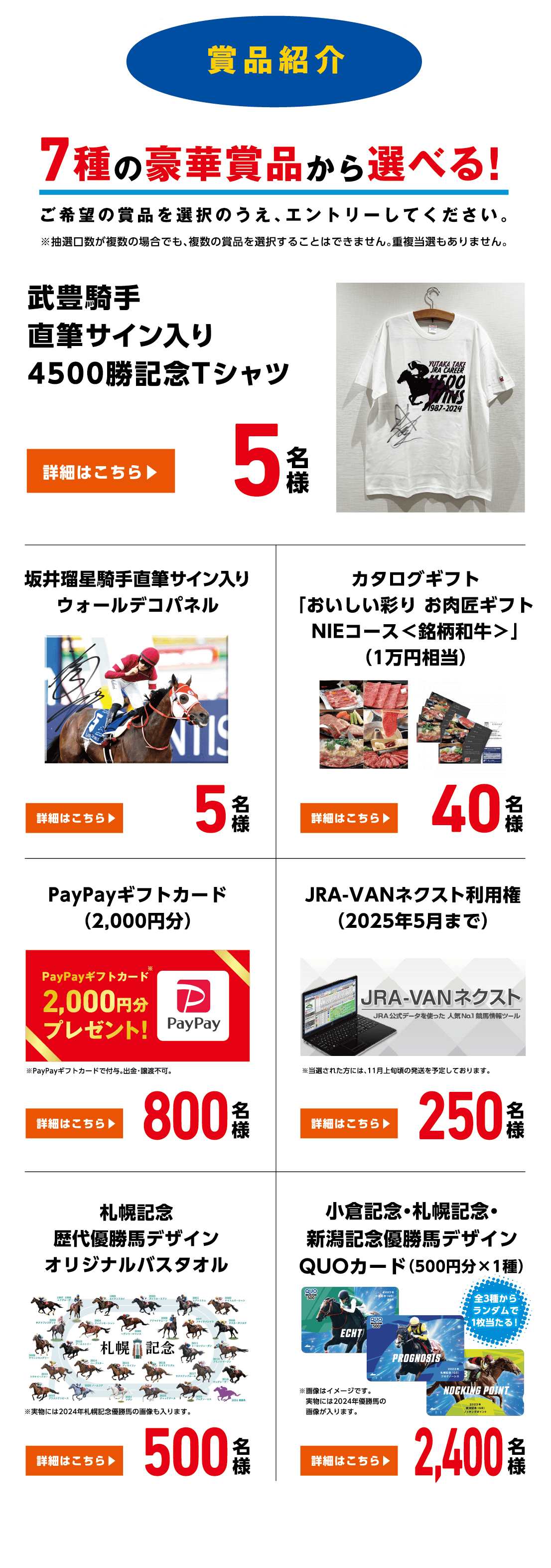 賞品
