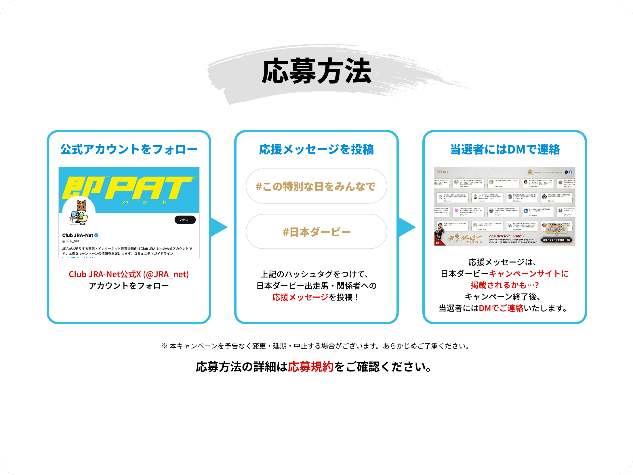 応募方法