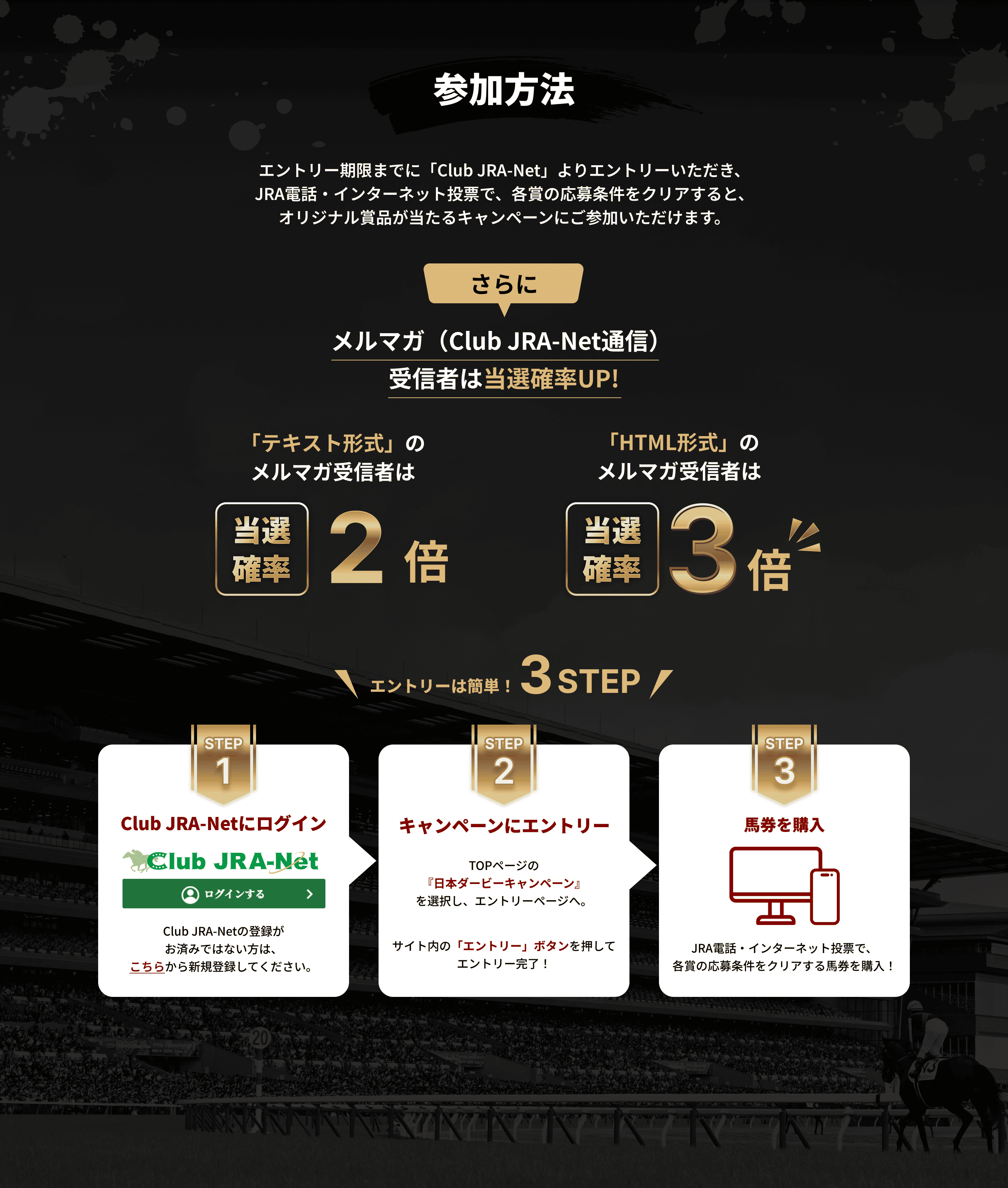 参加方法
