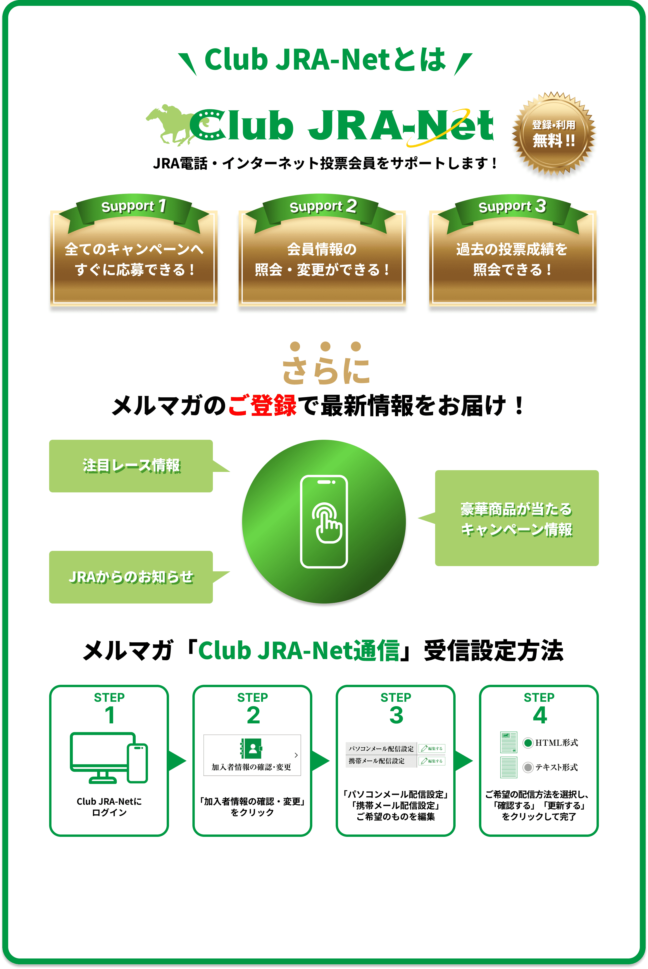 Club JRA-Net