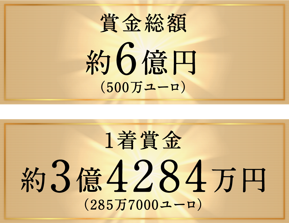 賞金総額約6億円（500万ユーロ）1着賞金約3億4284万円（285万7000ユーロ）