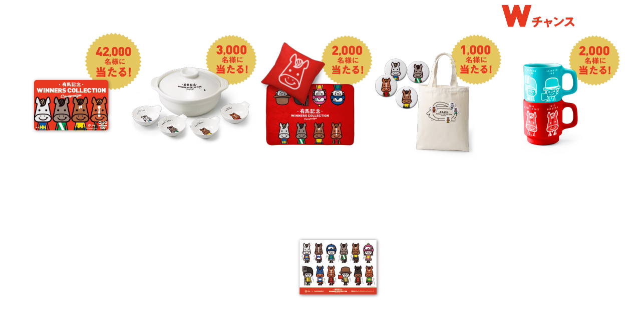 各賞
