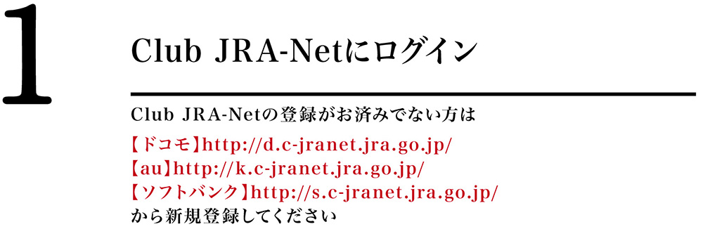 Club JRA-Netにログイン